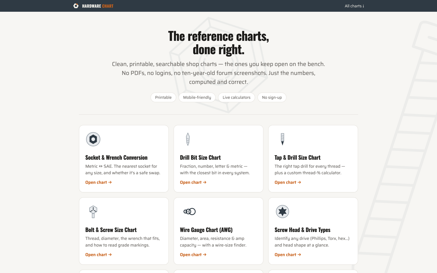 Hardware Chart SEO site